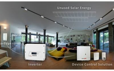 Behind_the_Meter_solaredge