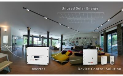 Behind_the_Meter_solaredge