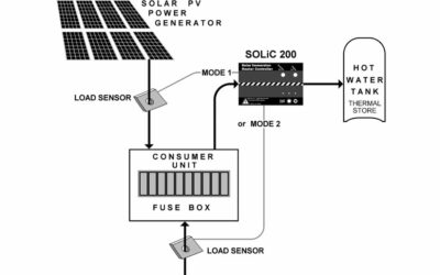 Energy_Flow_Diagram_web