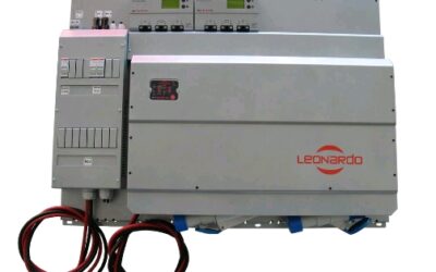 Leonardo_system