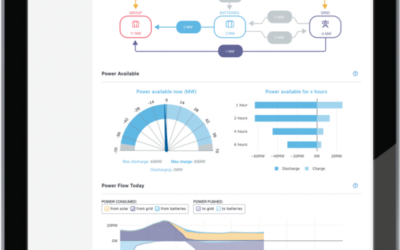 Moixa_GridShare_Partner_July_2020_-_credit_Moixa