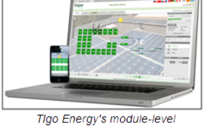 Tigo_Energys_module-level_monitoring_software