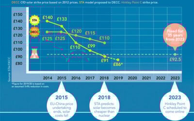 infographic_blog-edit