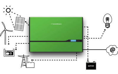 temp_file_Nedap_-_Power_Router1